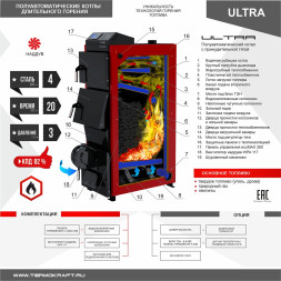 Котел твердотоп полуавтомат ULTRA 32